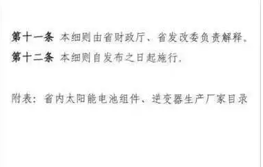 湖南省出新政：省級補貼0.2元/度！