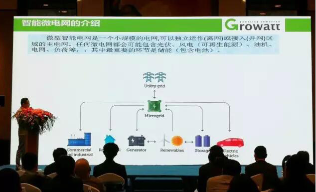 古瑞瓦特再拔頭籌，榮獲儲能領域三大獎項