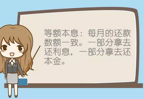 申請光伏貸，選擇“等額本息”還是“等額本金”，更實惠呢
