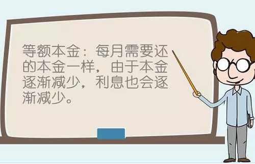 申請光伏貸，選擇“等額本息”還是“等額本金”，更實惠呢