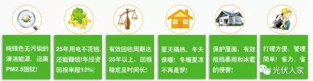了解光伏發電及優勢國家支持政策適用場地及用戶小常識