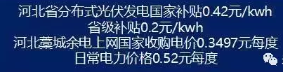 差之毫厘，謬之千里！裝上這種光伏你就虧大了!