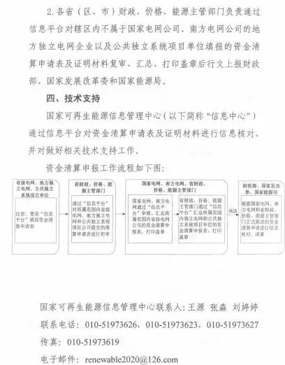 光伏補貼不用等了！國家三部委發布電價資金清算通知！