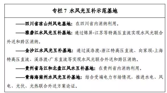 地面電站與分布式光伏的“冰火兩重天”？——探究“十三五”期間光伏電站的發展空間