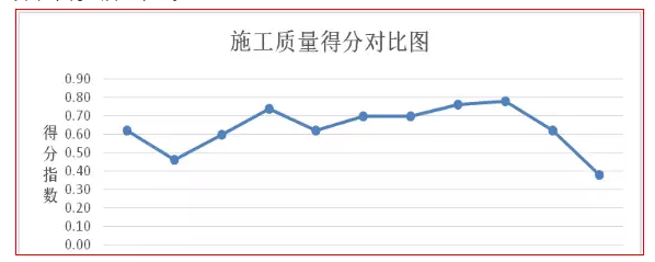 未來三年村級光伏扶貧規?；驅⒁徊⑾逻_——中國光伏扶貧發展的現狀與走向