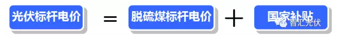 脫硫煤電價“被”降低，四川光伏項目收益將降低！