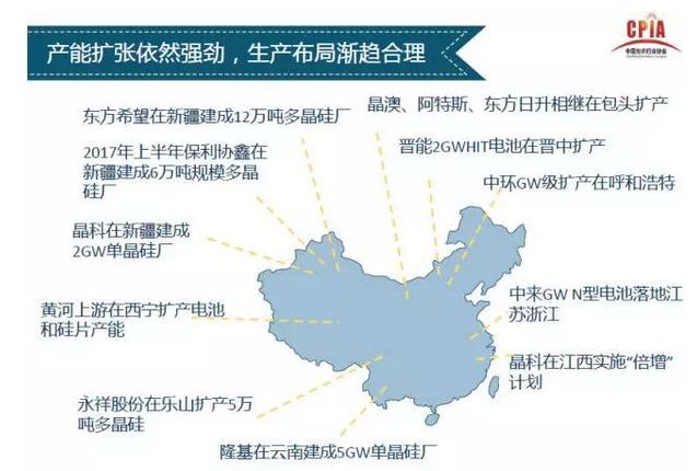 上半年光伏行業發展回顧 &下半年供需情況預測-中國光伏行業協會秘書長王勃華