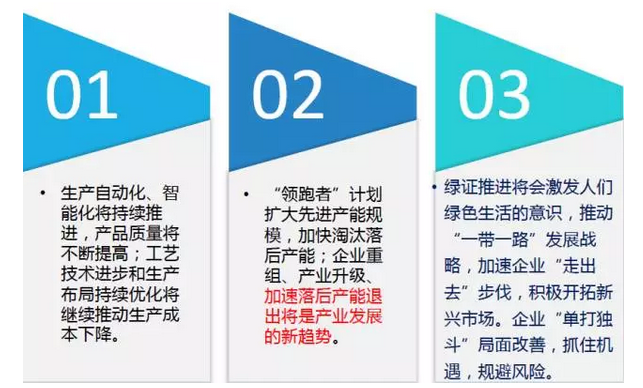 上半年光伏行業發展回顧 &下半年供需情況預測-中國光伏行業協會秘書長王勃華