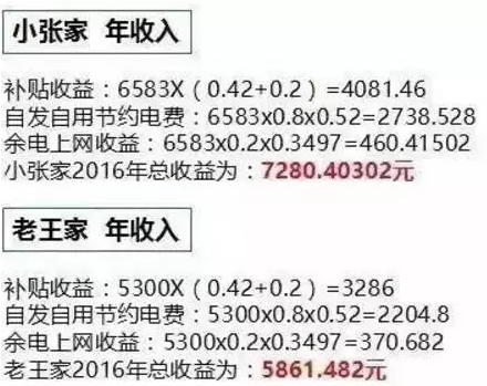 同樣裝個屋頂光伏電站，為啥我家花了4萬，他家卻只用了2.5萬？