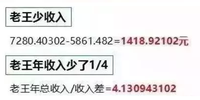 同樣裝個屋頂光伏電站，為啥我家花了4萬，他家卻只用了2.5萬？