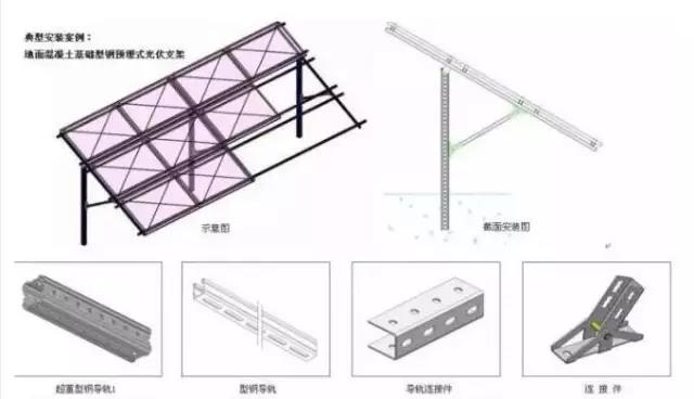 同樣裝個屋頂光伏電站，為啥我家花了4萬，他家卻只用了2.5萬？
