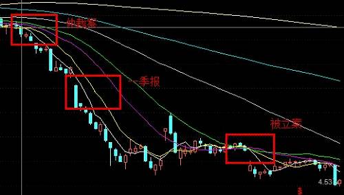 億晶光電凈利、股價雙“墜崖”背后：中國光伏行業的十年悲歌