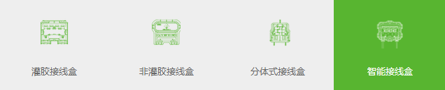 蛻變！小小接線盒為環保事業出力