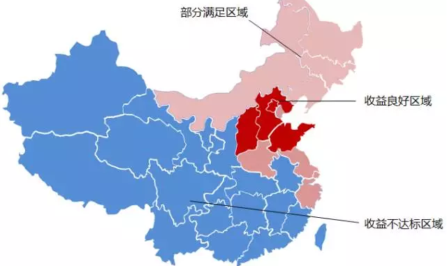 關于工商業屋頂分布式光伏項目投資區域的分析