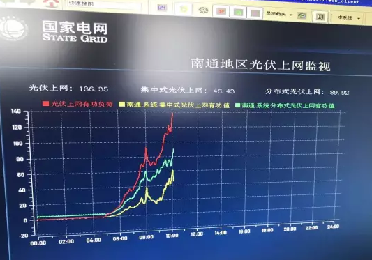江蘇光伏電站裝爆了??！
