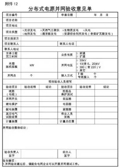 國網為保證光伏電站并網順利 又出臺了工作細則! 2017-08-25 坎德拉學院 鑫陽光戶用光伏