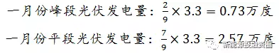 如何預估自發自用類分布式光伏項目-自用比例