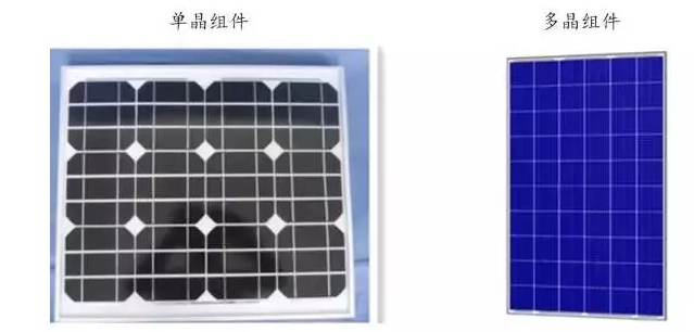 光伏行業的發展回顧：技術在進步，產業格局在變