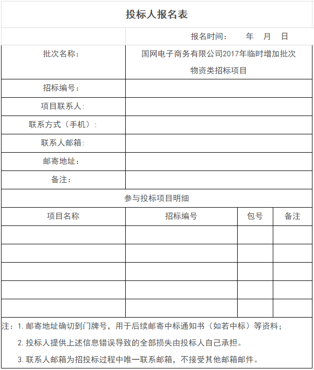 入圍后可直接采購 國網電商開賣成套光伏系統 招標價格約7元/瓦