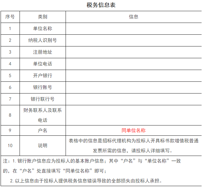 入圍后可直接采購 國網電商開賣成套光伏系統 招標價格約7元/瓦