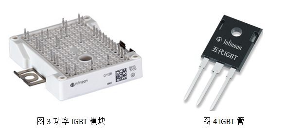 逆變器外殼發熱及逆變器散熱原理分析