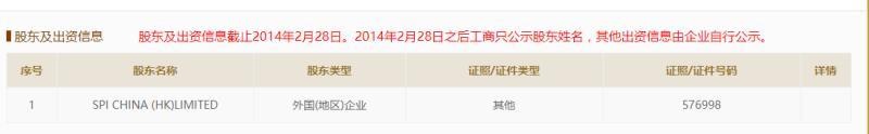 綠能寶市值蒸發798億 欠債2億大舉海外收購股價漲30%