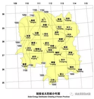 湖南全額上網類屋頂分布式光伏項目投資環境分析