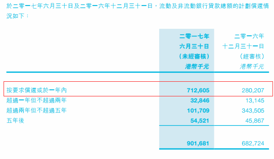 中國核能科技高歌挺進國際光伏市場 后期股價如何演繹？