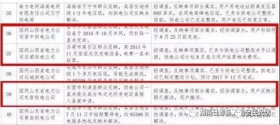 光伏不給并網？不發補貼？不結算電費？如何投訴？