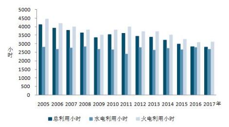 中電聯:9月太陽能發電新增裝機4.03GW