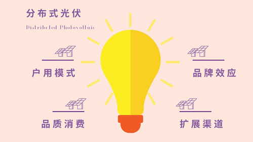 戶用爭奪戰見風轉向 分布式光伏競爭力何在？