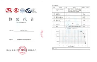 新世界紀錄 隆基樂葉單晶PERC電池轉換效率提升至23.26%