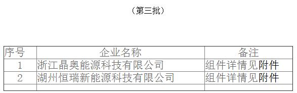 浙江湖州戶用光伏規范企業名單：前三批18家企業入圍
