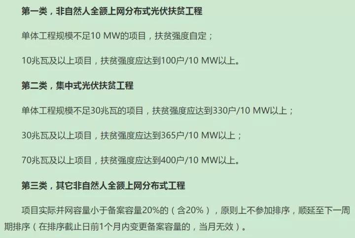 遼寧非自然人全額上網光伏項目需扶貧，電網接入申請暫停受理