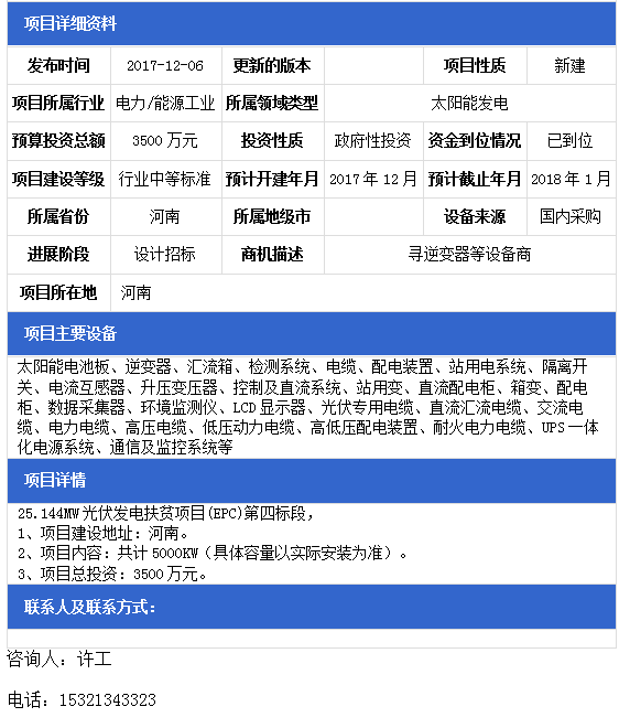 河南25MW光伏發電扶貧項目(EPC)第四標段逆變器招標公告