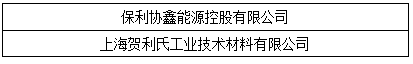 “維科杯”2017光伏年度評選獲獎名單出爐：哪些企業是行業的中堅力量？
