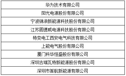 OFweek2017“維科杯”優秀光伏扶貧企業獎最終獲獎名單