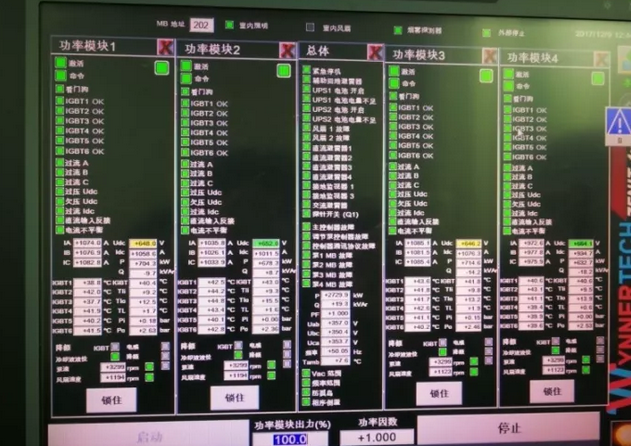 全球首臺單機3.2MW逆變器并網成功