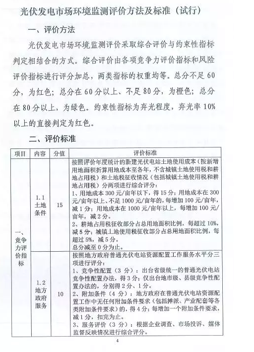 國家能源局對普通電站及領跑者項目開展環境監測評價工作