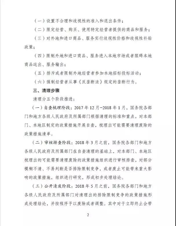 國家發改委將清理地方保護 光伏地方保護政策或將成為過去時！附地方保護政策