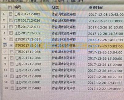 江蘇1231光伏并網最重要裝置FT-8368