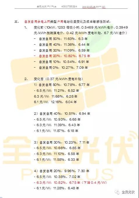 光伏組件將下降0.4元/W，自發自用分布式電站收益率不變，將占2018年裝機半壁江山