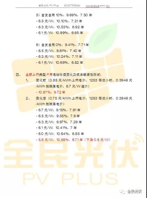 光伏組件將下降0.4元/W，自發自用分布式電站收益率不變，將占2018年裝機半壁江山