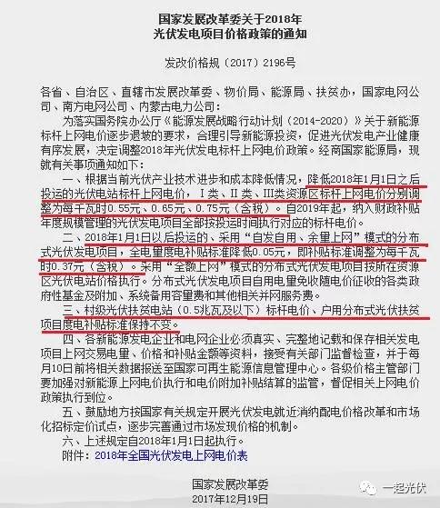 補貼+規模！光伏扶貧豈能不火？
