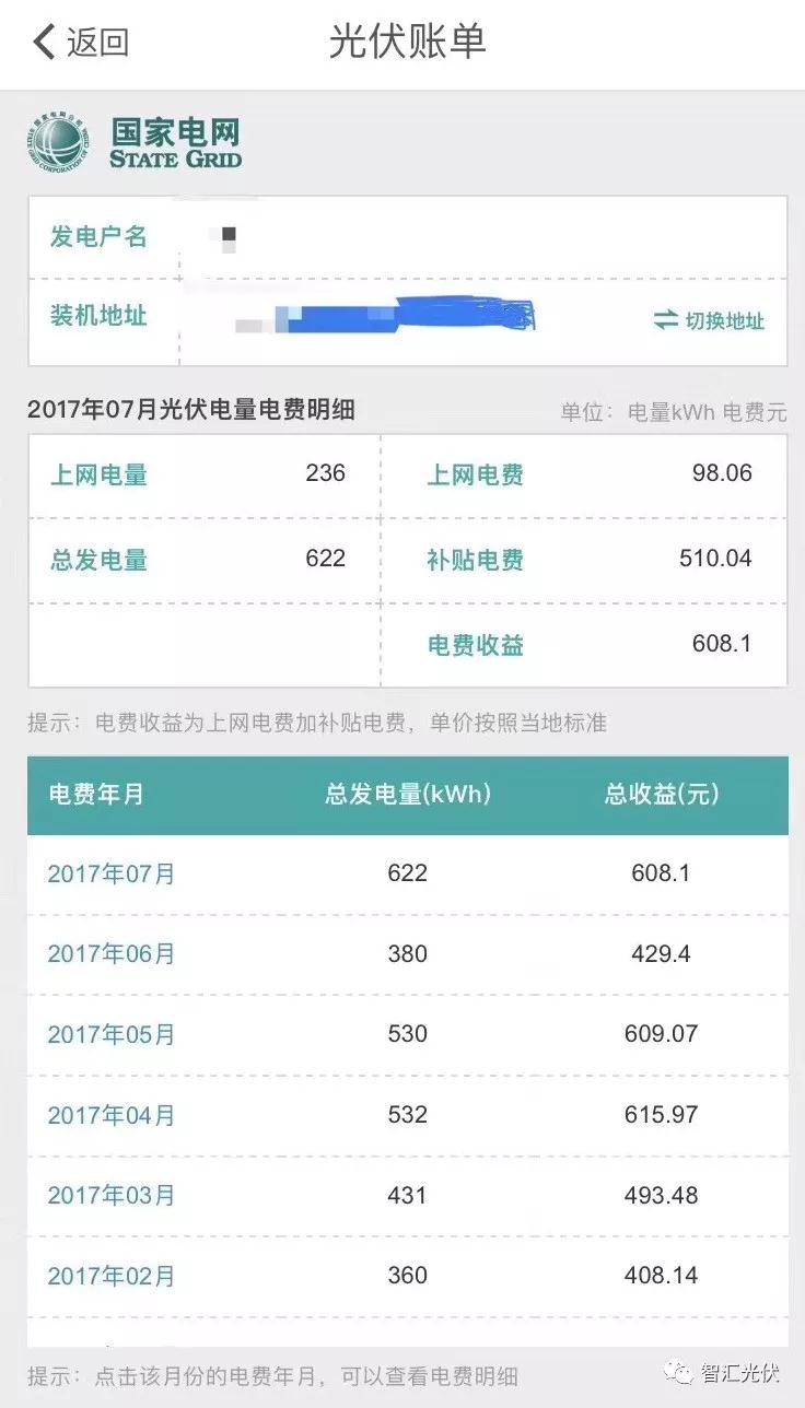 國網推出“光伏賬單”，發電量收益一目了然！