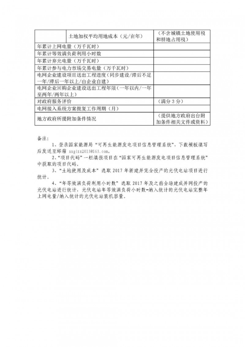 各光伏企業盡快填報2018年1月1日前并網的全部光伏電站項目（普通、領跑者）！