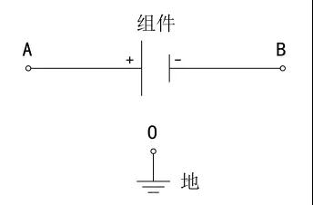 光伏陣列直流系統絕緣的測試
