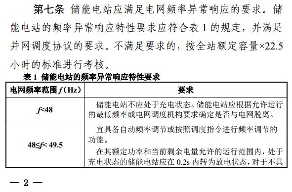 光伏重大利好 儲能充電電量補償標準出爐