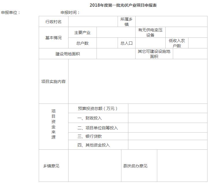 浙江平陽開展2018年度第一批光伏產業項目申報工作