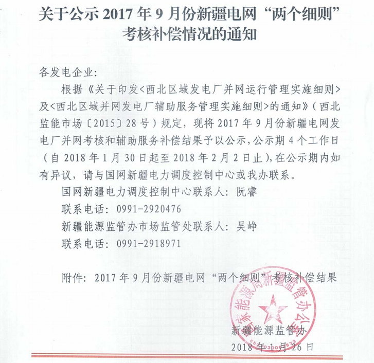 2017年9月份新疆電網“兩個細則”考核補償情況（光伏）